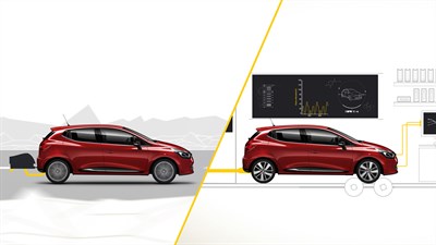 Renault WLTP - véhicule pendant deux tests 